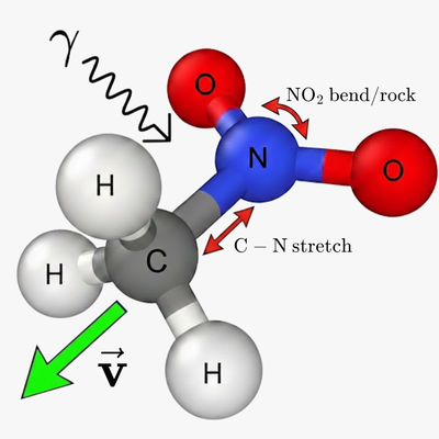 Estudi de partícules autopropulsades a escala molecular