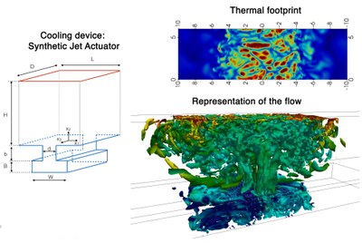 Enginyer aeronàutic de la UPC lidera avanç en un prototip clau per a refredar sistemes aeroespacials