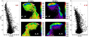 Arjuna Castrillon has defended her doctoral dissertation on the physics of planetary nebulae