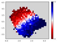 Charting multidimensional ideological polarization across demographic groups in the USA