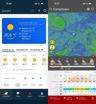 Why do mobile phones give different weather forecasts?